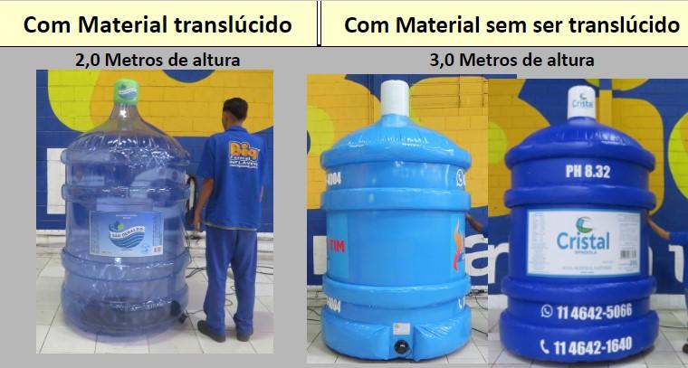 Garrafa inflável